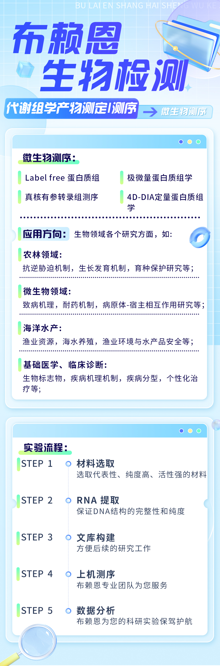 代谢组学产物测定测序7.jpg