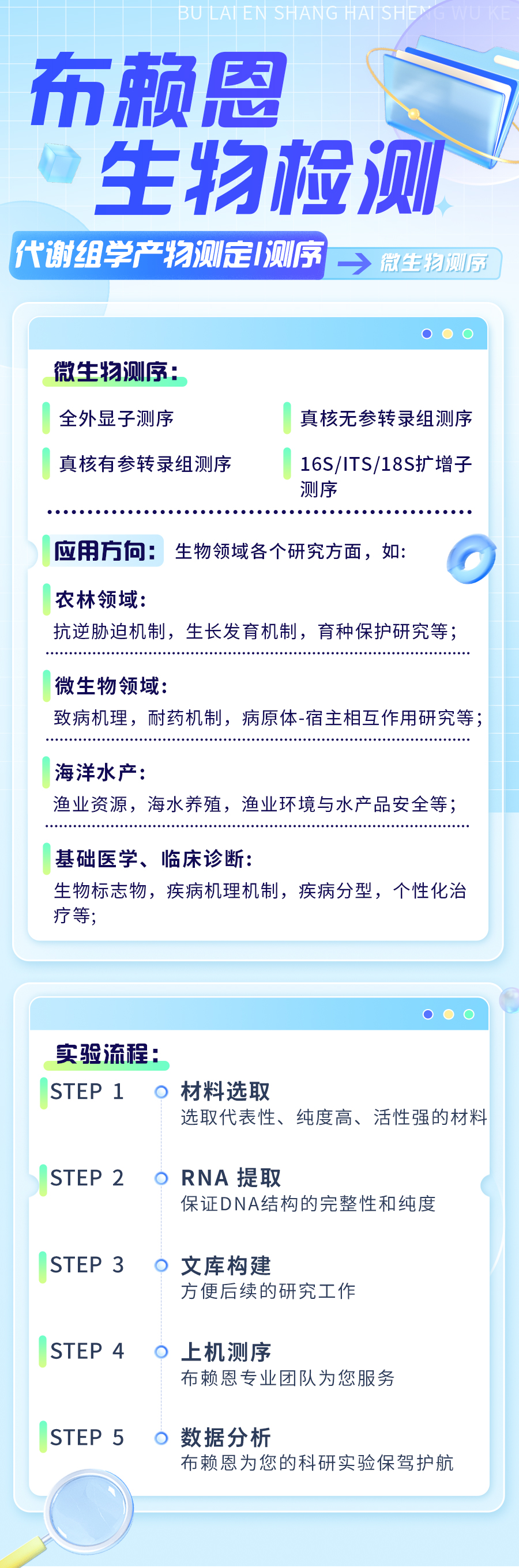 代谢组学产物测定测序3.jpg