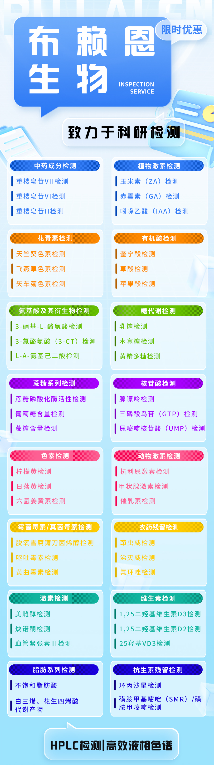 HPLC检测高效液相色谱5.jpg